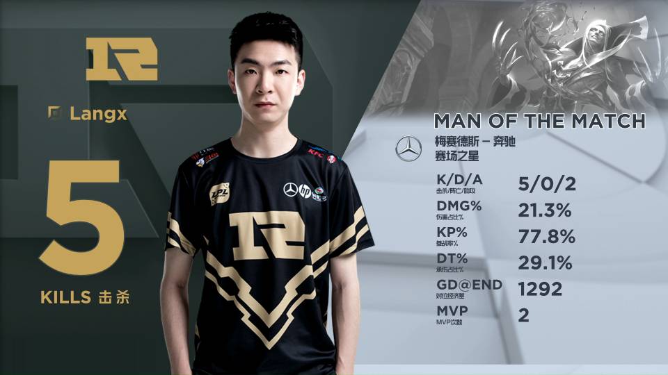 从可能性变 从可能性变